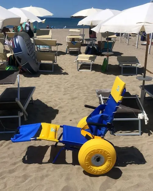 Playas Accesibles en Foggiano